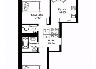 Продается 2-ком. квартира, 75.03 м2, Ставропольский край