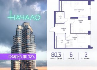 Продается двухкомнатная квартира, 80.3 м2, Москва, Пресненский район