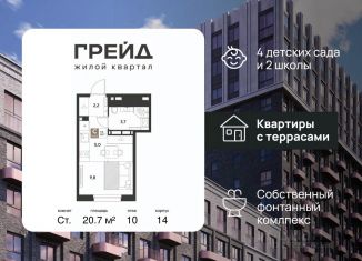 Квартира на продажу студия, 20.7 м2, Краснодар, Прикубанский округ