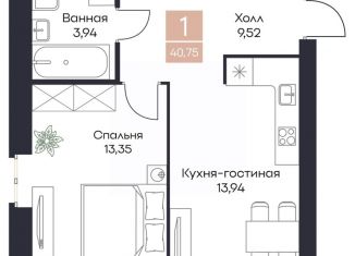 Продам однокомнатную квартиру, 40.75 м2, Рязанская область