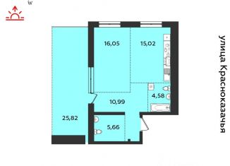 Продается 2-ком. квартира, 78.12 м2, Иркутск
