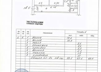 2-ком. квартира на продажу, 60.7 м2, Нижегородская область, улица Победы, 4