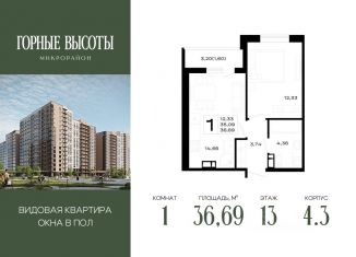 Продажа 1-комнатной квартиры, 36.69 м2, Майкоп