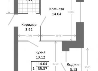 Продажа 1-комнатной квартиры, 38.5 м2, Ярославль, Дзержинский район