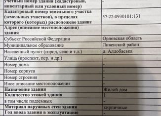 Продается дом, 40 м2, Орловская область