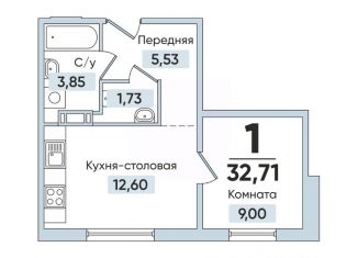 Продам 1-комнатную квартиру, 32.71 м2, Кыштым