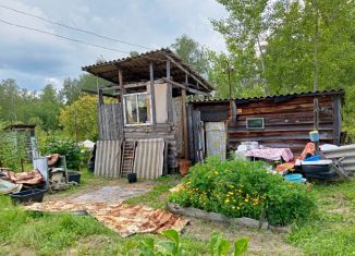 Продажа участка, 7 сот., Курганская область
