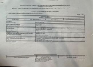 Участок на продажу, 10 сот., село Инкино