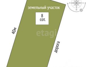 Продажа участка, 8 сот., Чита
