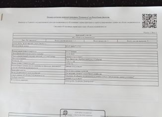 Продам земельный участок, 25 сот., Дагестан, площадь Свободы