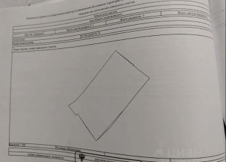 Участок на продажу, 3 сот., Кабардино-Балкария, Молодогвардейский переулок