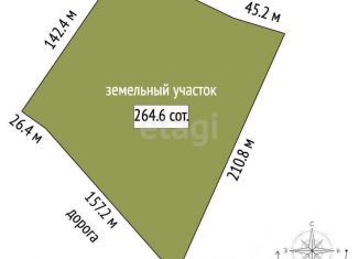 Продается участок, 26 сот., Архангельская область
