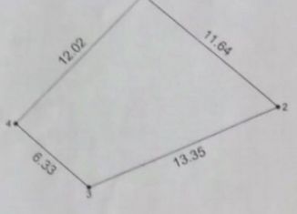 Продажа участка, 1 сот., Дербент, улица Гуручай, 32