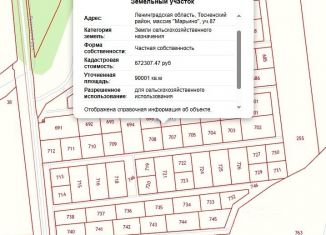 Земельный участок на продажу, 6 сот., Ленинградская область