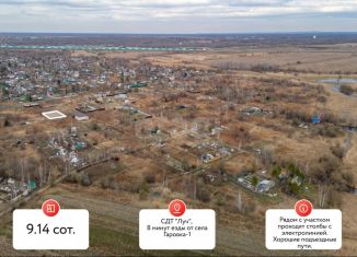 Продаю участок, 9.14 сот., Хабаровский край