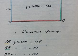 Продаю земельный участок, 10 сот., село Усовка