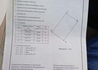 Продажа земельного участка, 6 сот., Московская область, СНТ Комета, 107