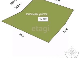 Продажа участка, 12.4 сот., Крым