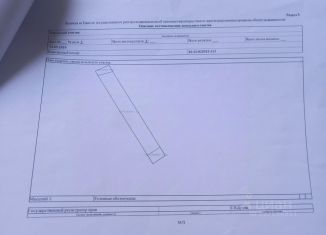 Продаю земельный участок, 20 сот., село Дичня