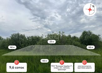 Продажа участка, 9.6 сот., Тюменская область