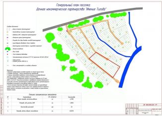 Продажа земельного участка, 22 сот., Ленинградская область