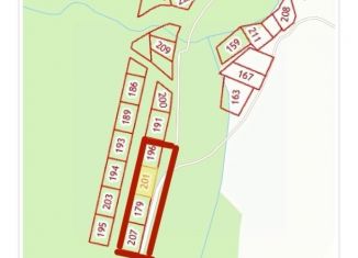 Продаю земельный участок, 54 сот., посёлок Викторьевка