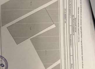 Продам земельный участок, 8 сот., Нижегородская область
