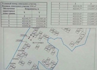 Продаю земельный участок, 21 сот., СНТ Звёздочка