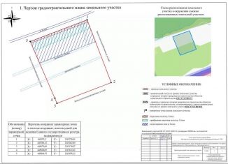 Продажа земельного участка, 50 сот., Ленинградская область, деревня Пески, 24