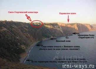 Дом в аренду, 37 м2, Севастополь