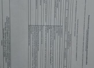 Продажа участка, 12.46 сот., Донецк, улица Некрасова, 7