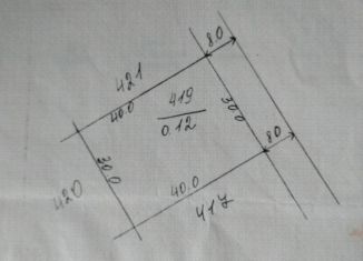 Продается участок, 12 сот., Московская область, Солнечная улица
