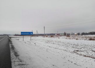 Продаю участок, 12 сот., Ярославская область, Молодёжная улица