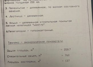 Продажа коттеджа, 210 м2, Тульская область