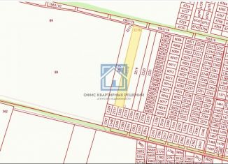 Участок на продажу, 1500 сот., Пензенская область