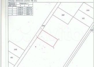 Продаю земельный участок, 8 сот., Самарская область, 2-й проезд, 84