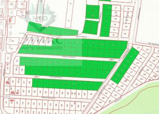 Продается земельный участок, 10 сот., село Новая Беденьга