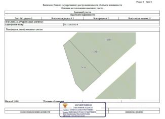 Участок на продажу, 910 сот., Томская область, СНТ Астра, 7