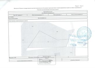 Продажа участка, 21 сот., Воронеж, Советский район, улица Белый Колодец