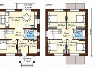 Продажа дома, 150 м2, Севастополь
