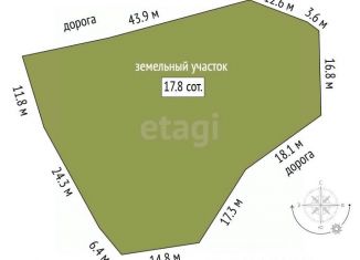 Продается участок, 18 сот., Крым