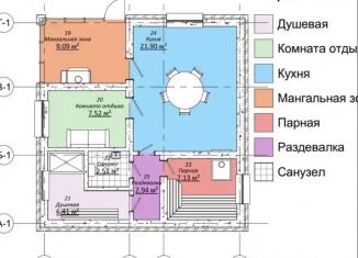 Продажа дачи, 80 м2, Челябинская область, 19-я улица, 279Б