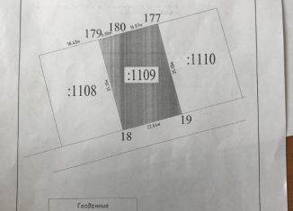 Участок на продажу, 8 сот., ДНТ Катюша