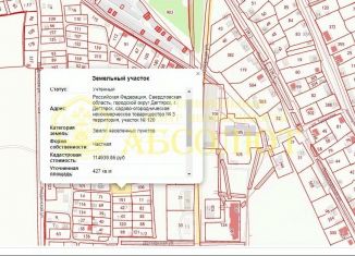 Земельный участок на продажу, 4.27 сот., Свердловская область