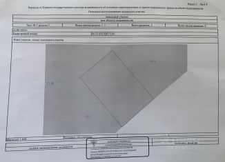 Участок на продажу, 16 сот., Кушва, Лесная улица