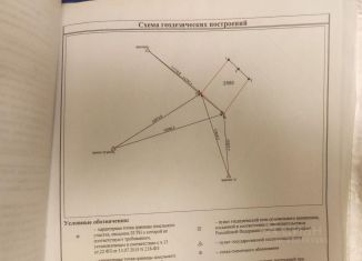 Продается участок, 5.6 сот., Челябинская область