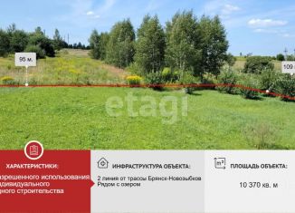 Продаю участок, 103.7 сот., Брянская область