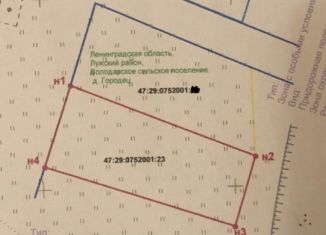 Участок на продажу, 10.85 сот., Ленинградская область