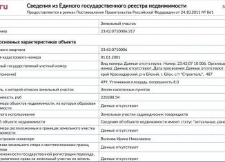 Продам участок, 5 сот., Краснодарский край, 5-я дорожка