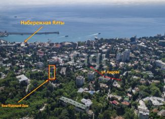 Продажа дома, 400 м2, Крым, улица Манагарова, 2В